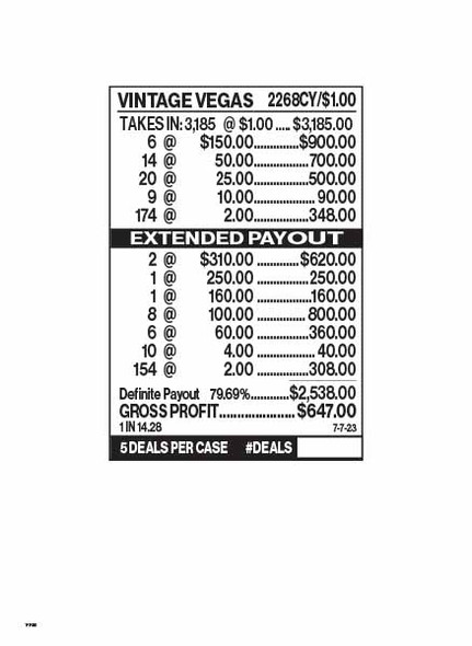 Vintage Vegas 3W $1 6@$150 (2@$300) $2B 20% 3185
