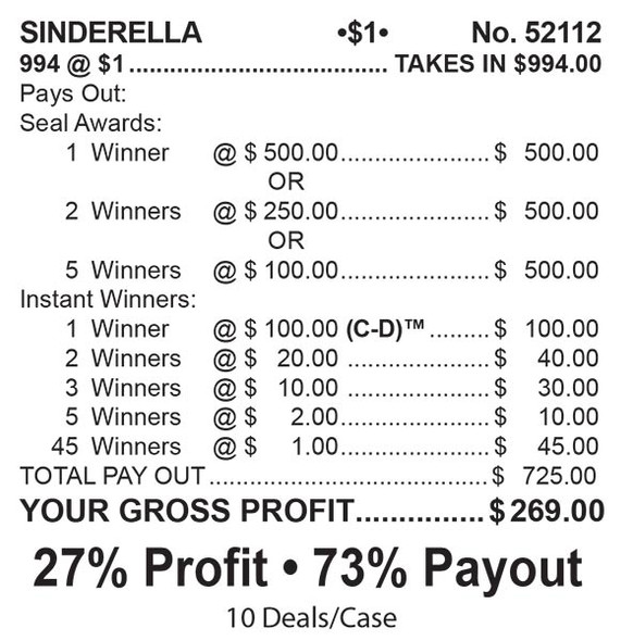 Sinderella Seal 5W $1 1@$500 $1B 27% 994