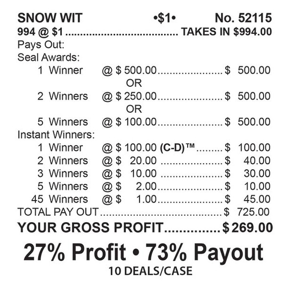 Snow Wit Seal 5W $1 1@$500 $1B 27% 994