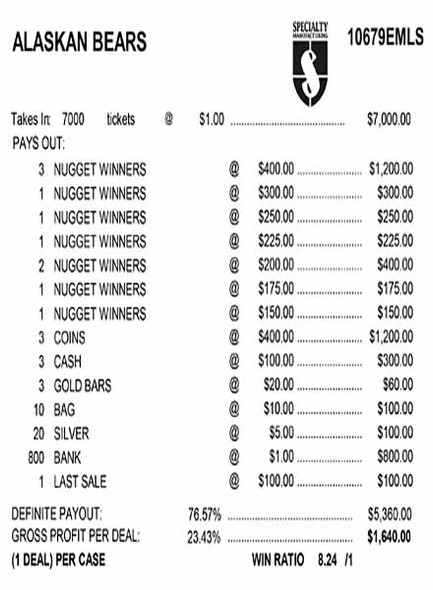Alaskan Bears Embedded PK 3W $1 6@$400 $1B 23% 7000 LS
