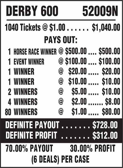Derby 600 5W $1 1@$500 $1B 30% 1040