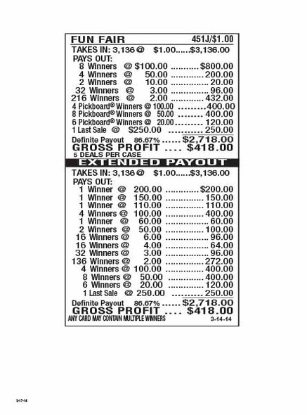 Fun Fair PK 3W $1 12@$100 $2B 13% 3136 LS