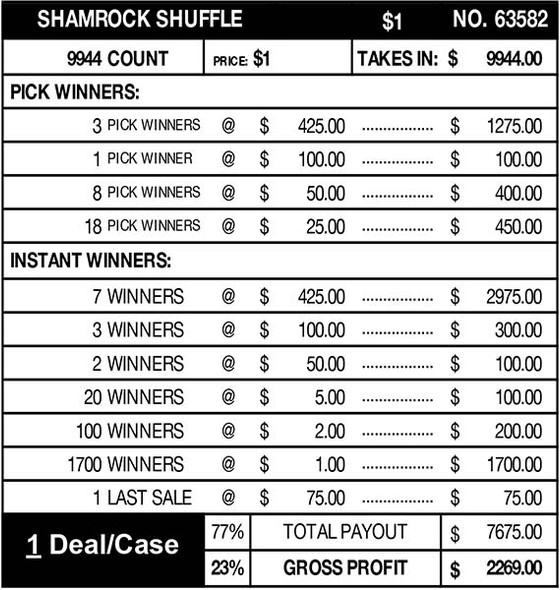 Shamrock Shuffle Big Pic Chip $1 10@$425 $1B 23% 9944 LS