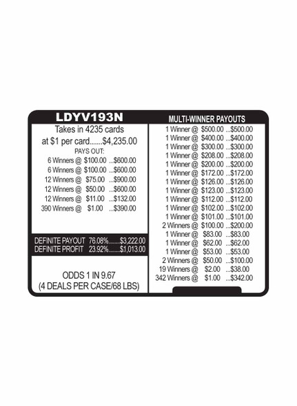 Laundry Day 3W $1 12@100 (5,4,3,2,1) $1B 24% 4235