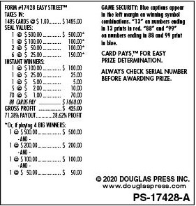 Easy Street Seal 5W $1 1@$500 $1B 29% 1485 All Holders Win