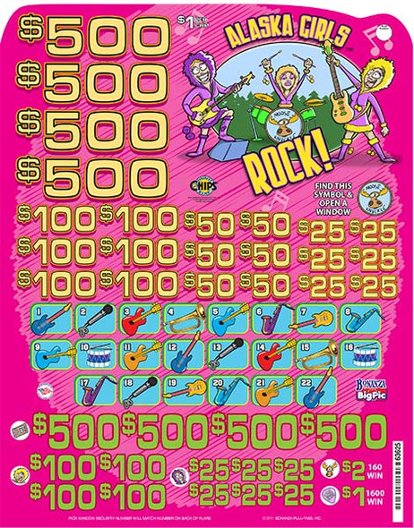 Alaska Girls Rock Big Pic Chip $1 8@$500 $1B 24% 9944
