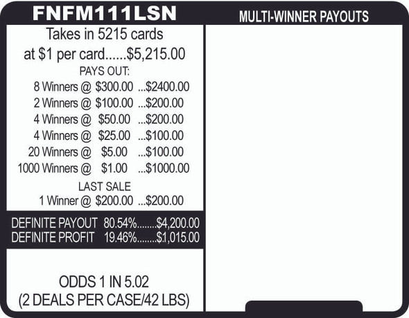 Feel'n Froggy 3W $1 8@$300 $1B 19% 5215 LS