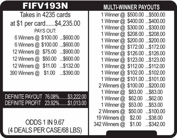 Fall Into 4's 3W $1 12@100 (5,4,3,2,1) $1B 24% 4235
