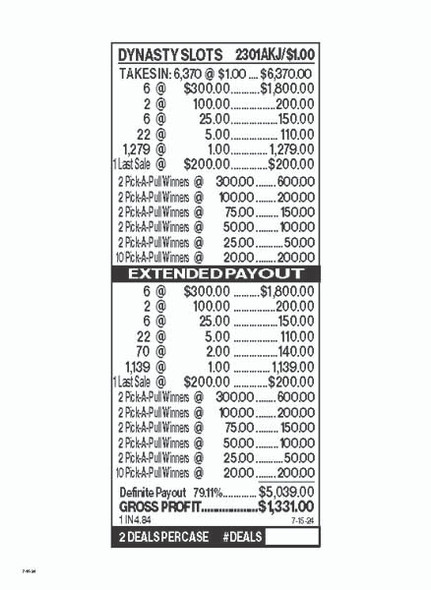 Dynasty Slots PK 3W $1 8@$300 $1B 21% 6370 LS
