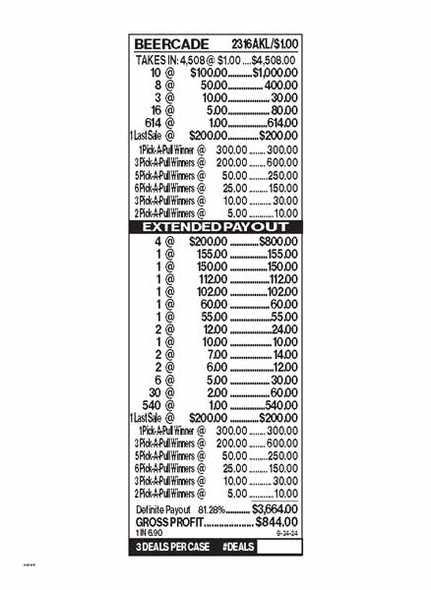 Beercade PK 3W $1 8@$200 (1@$300) $1B 19% 4508 LS