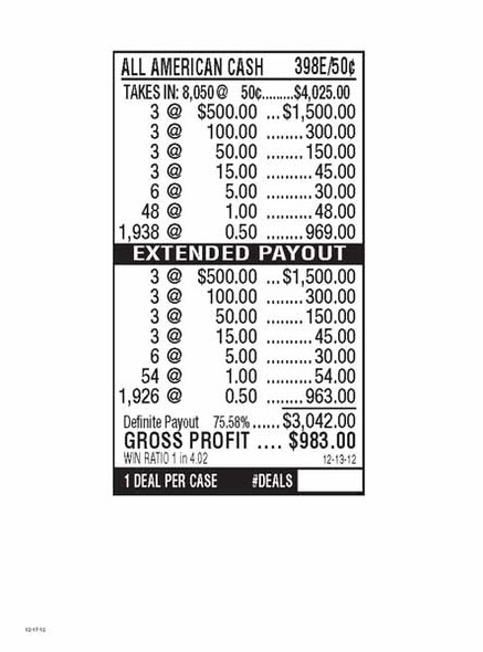 All American Cash 5W $0.50 3@$500 $0.50B 24% 8050