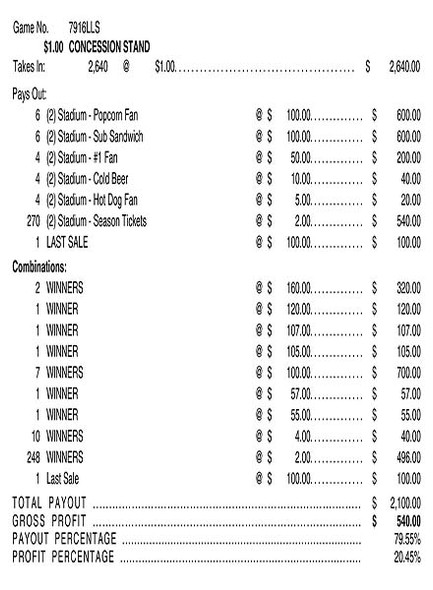 Concession Stand 3W $1 12@$100 (2@$160) $2B 20% 2640 LS