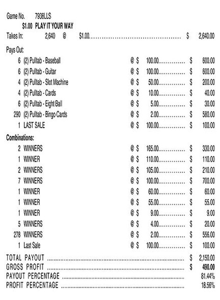 Play It Your Way 3W $1 12@$100 (2@$165) $2B 19% 2640 LS