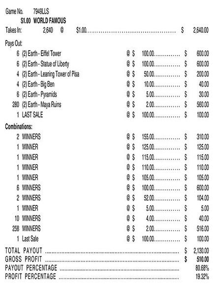 World Famous 3W $1 12@$100 (2@$155) $2B 19% 2640 LS