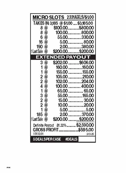 Micro Slots 3W $1 16@$100 (3@$202) $2B 19% 3185 LS