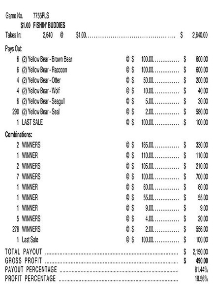 Fishin' Buddies 3W $1 12@$100 (2@$165) $2B 19% 2640 LS