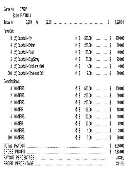Fly Ball 3W $2 8@$500 $2B 24% 3960
