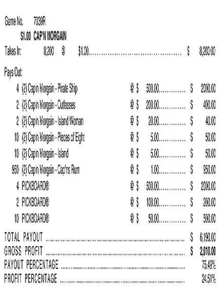 Cap'n Morgain PK 3W $1 8@$500 $1B 25% 8200