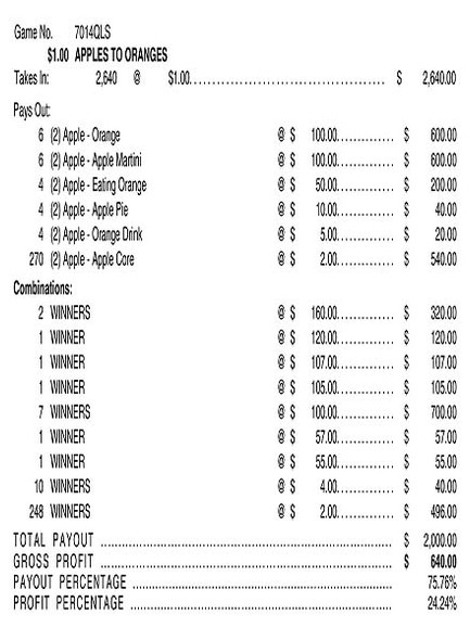 Apples to Oranges 3W $1 12@$100 (2@$160) $2B 20% 2640 LS