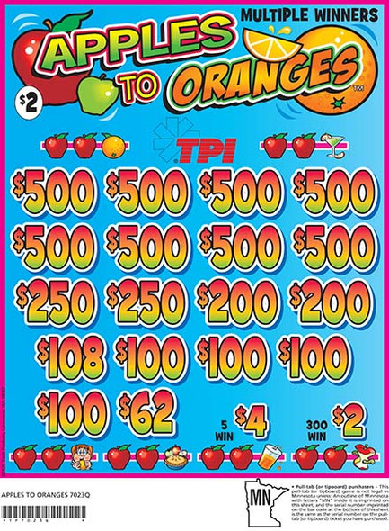 Apples to Oranges 3W $2 8@$500 $2B 24% 3960