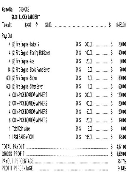 Lucky Ladder Coin-Pick Board 3W $1 8@$300 $1B 25% 6480 LS
