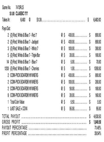 Classic 777 Coin Pick-Board 3W $1 6@$400 $1B 29% 6480 LS
