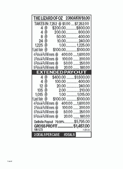 The Lizard of Oz PK 3W $1 8@$400 $1B 20% 7252 LS