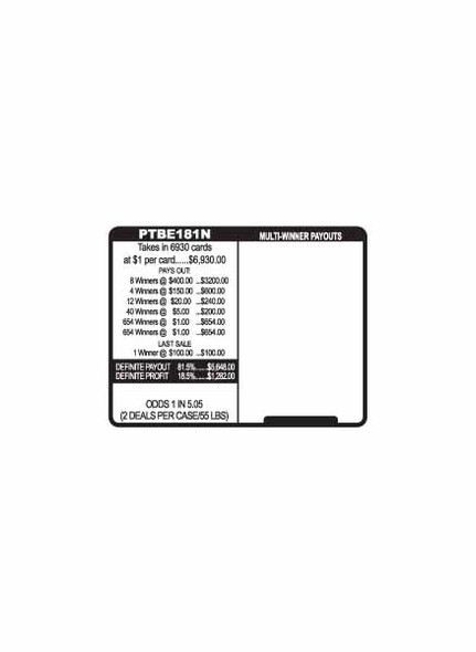 Pull Tab Bandits 3W $1 8@$400 $1B 19% 6930 LS