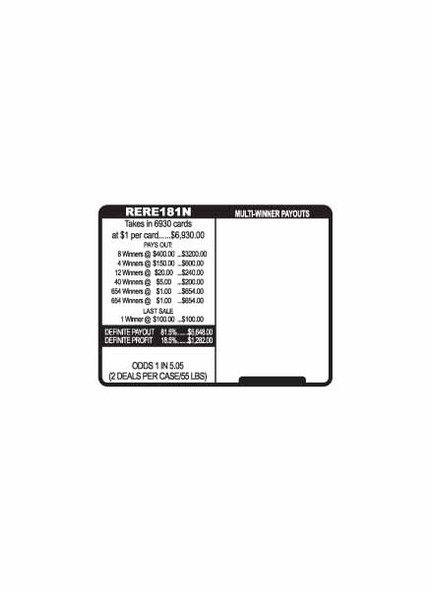 Reno Riches 3W $1 8@$400 $1B 19% 6930 LS