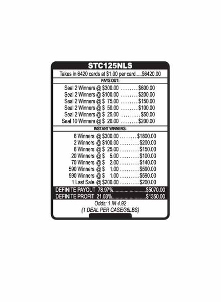 Spicing Things Up PK 5W $1 8@$300 $1B 21% 6420 LS