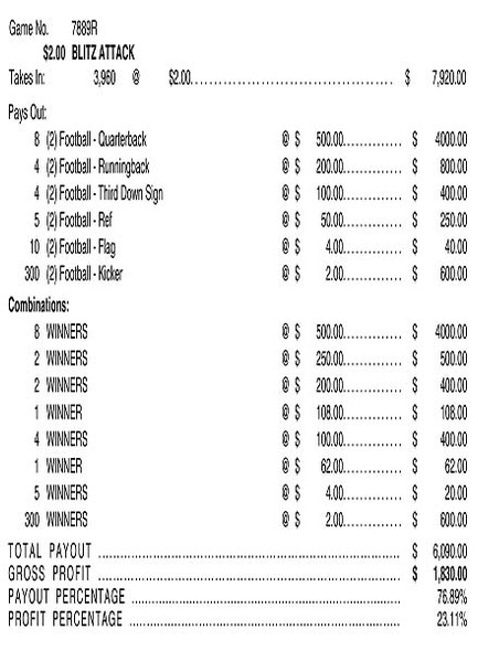 Blitz Attack 3W $2 8@$500 $2B 24% 3960