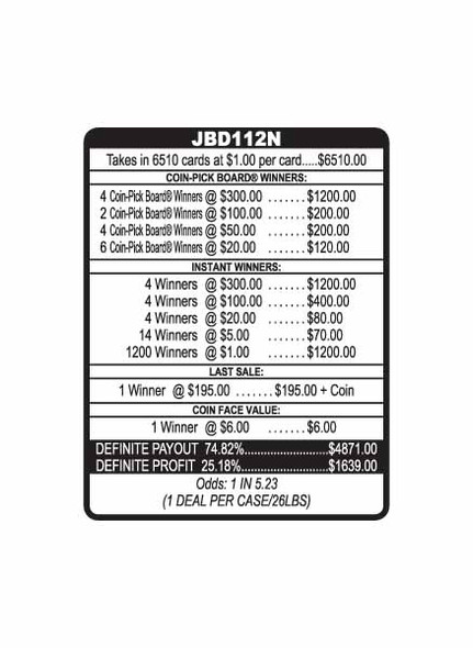 Jag Bomb Coin-Pick Board 3W $1 8@$300 $1B 25% 6510 LS Jag Bomb Coin-Pick Board 3W $1 8@$300 $1B 25% 6510 LS