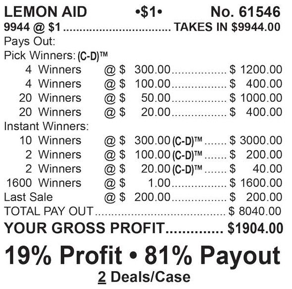 Lemon Aid Big Pic Chip $1 14@$300 $1B 19% 9944 LS