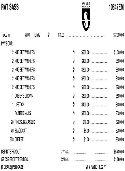Rats Sass Embedded PK 3W $1 12@$100 (5,4,3,2,1) $1B 23% 7000