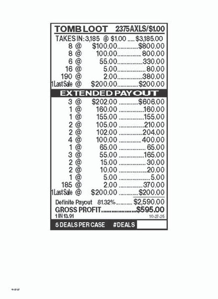 Tomb Loot 3W $1 16@$100 (3@$202) $2B 19% 3185 LS