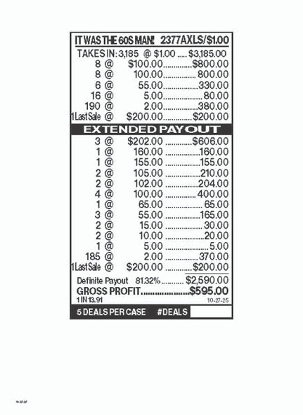 It Was the 60's Man! 3W $1 16@$100 (3@$202) $2B 19% 3185 LS