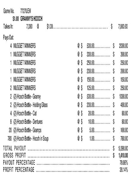 Granny's Hooch Embedded PK 3W $1 6@$500 $1B 20% 7000