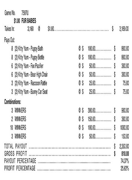 Fur Babies Joe 3W $1 3@$300 $50B 26% 3136