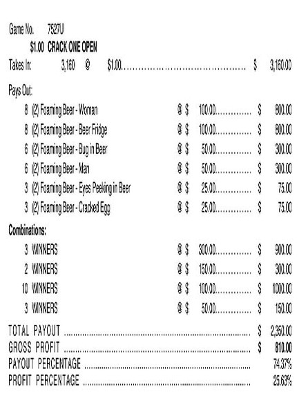 Crack One Open Joe 3W $1 3@$300 $50B 26% 3136