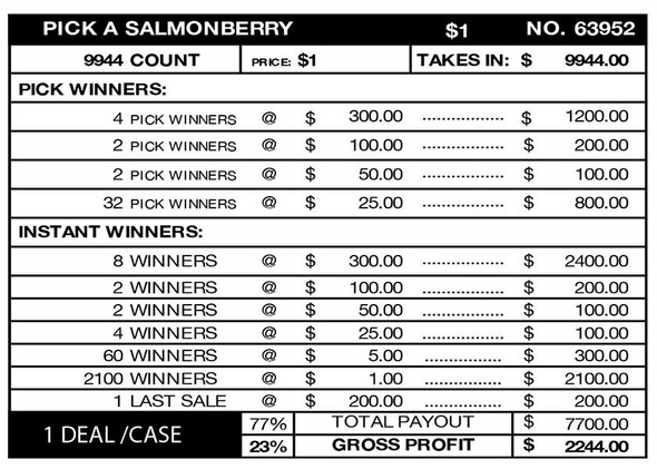 Pick a Salmonberry Big Pic Chip $1 12@$300 $1B 23% 9944 LS