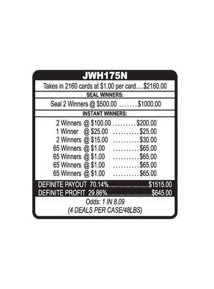 Jokers Wild Seal 5W $1 2@$500 $1B 29% 2160