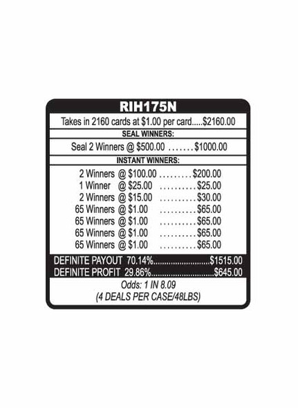 Ride Em Cowboy Seal 5W $1 2@$500 $1B 29% 2160