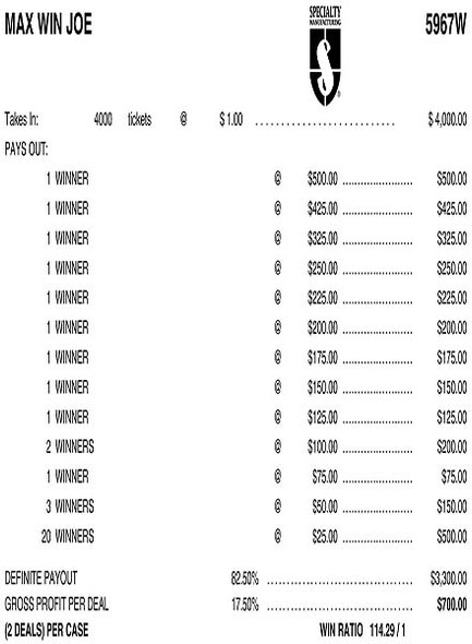 Max Win Joe 5W $1 1@$500 (5,4,3,2,1) $25B 18% 4000