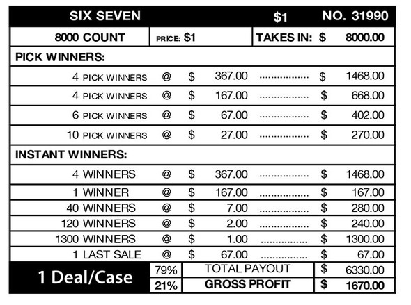 Six Seven Big Pic 3W $1 8@$367 $1B 21% 8000 LS