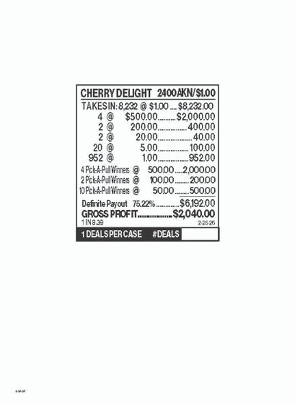 Cherry Delight PK 3W $1 8@$500 $1B 25% 8232