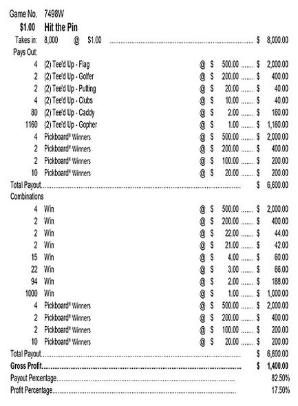 Hit the Pin PK 3W $1 8@$500 $1B 18% 8000