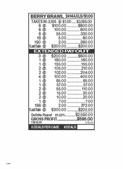 Berry Brawl 3W $1 16@$100 (3@$200) $2B 19% 3185 LS