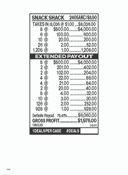 Snack Shack 3W $1 8@$500 $1B 25% 8036