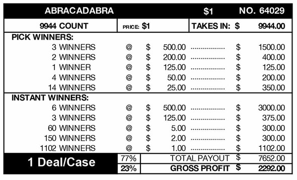 Abracadabra Big Pic Chip $1 9@$500 $1B 23% 9944