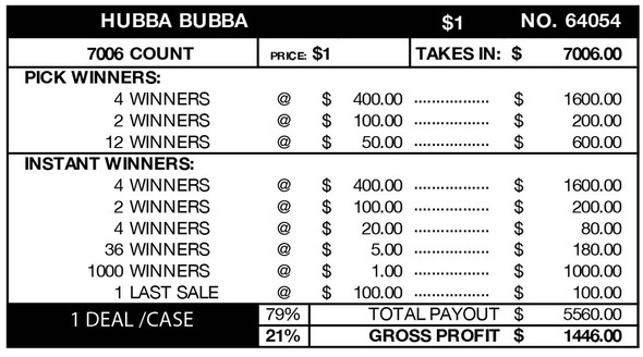Hubba Bubba Big Pic Chip $1 8@$400 $1B 21% 7006 LS